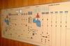 Esch-Sauer controlPanel