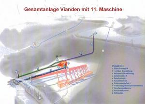 machine11